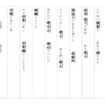 【東京書籍】５年漢字プリント　２学期③　
